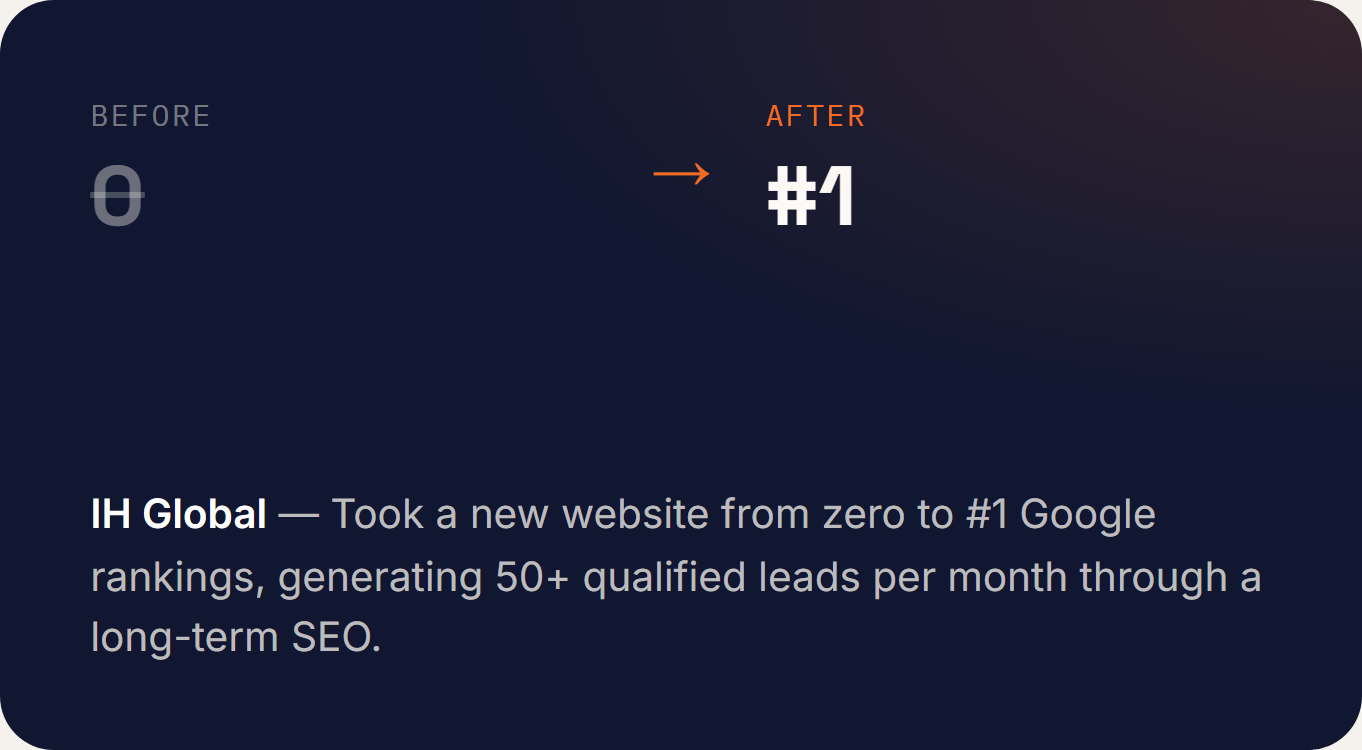 ih_global